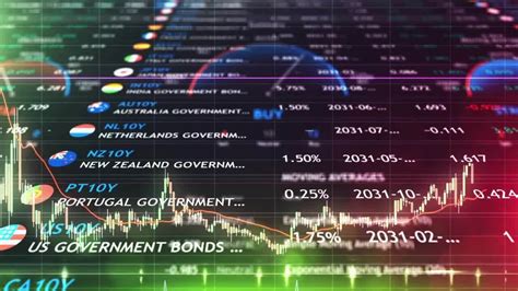 sgifx|Steward Global Equity Income Fund C SGIFX Fund Analysis.